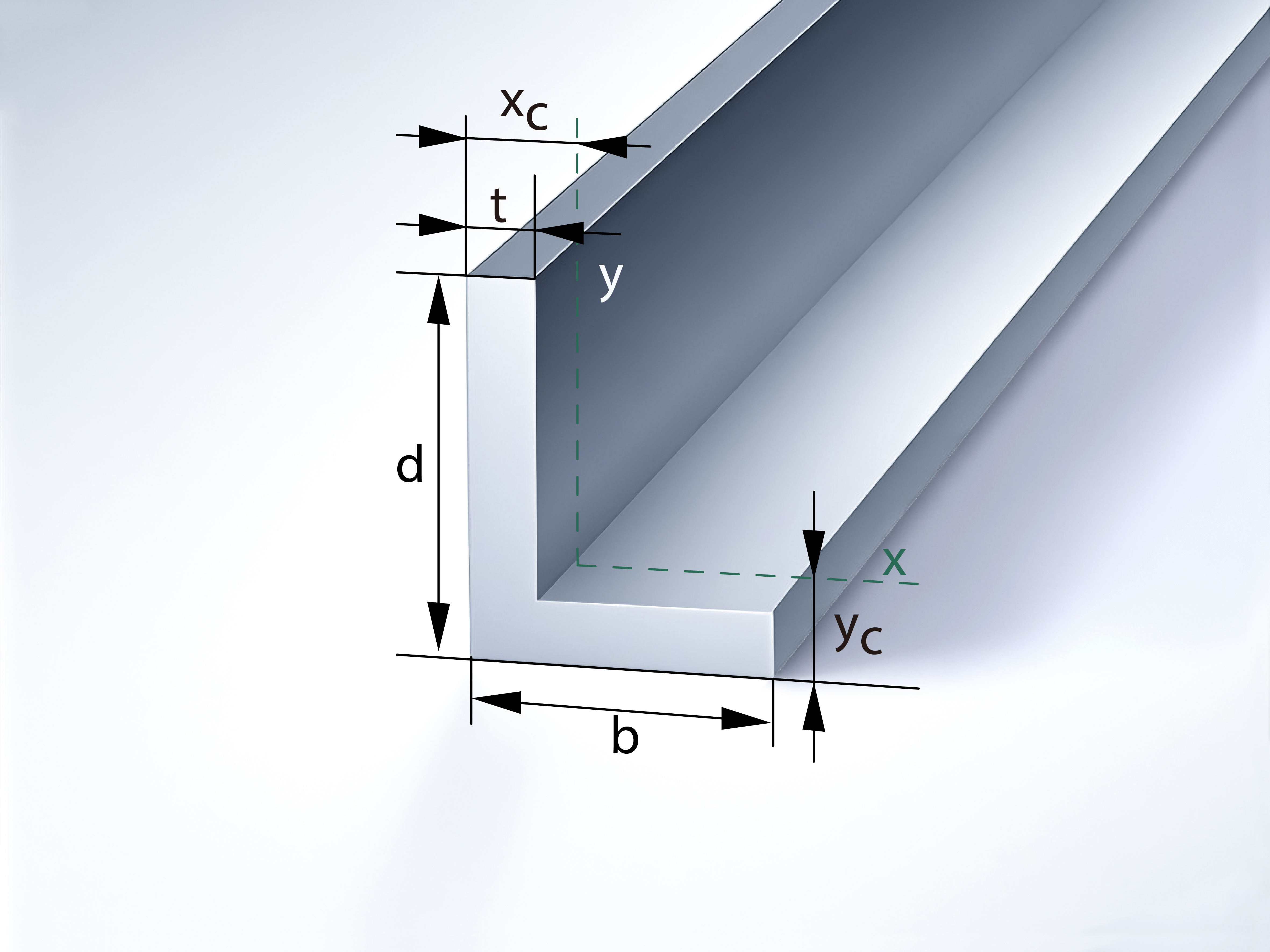 Angle Iron Section Modulus Calculator