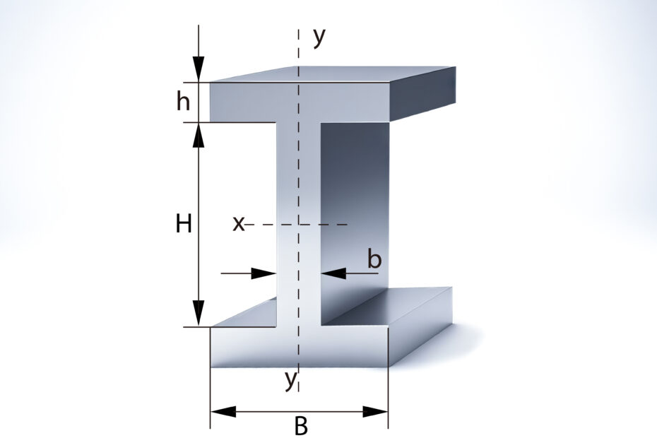 I-Beam and H-Beam Section Modulus Calculator