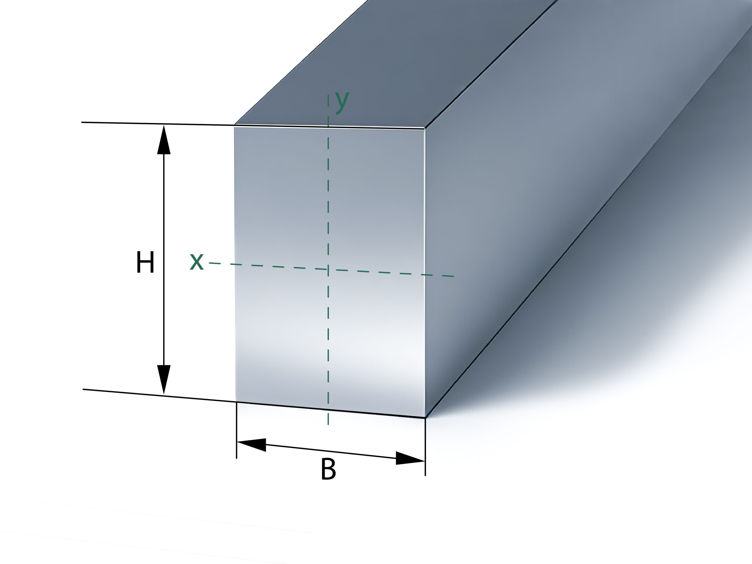 Rectangular Section Elastic Modulus Calculator