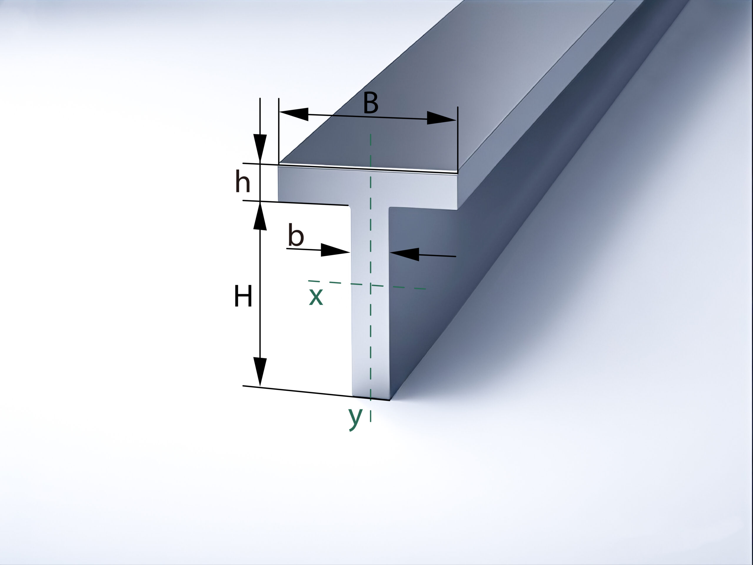 T-Section Modulus Calculator