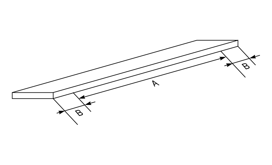 Full Circle Profile Rolling Guide