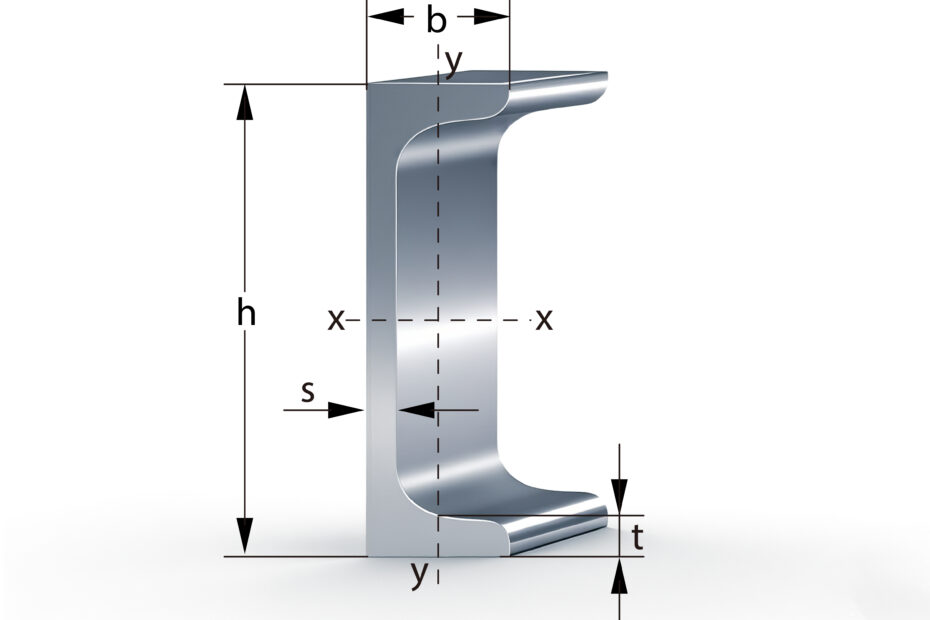 C Channel Section Modulus Calculator